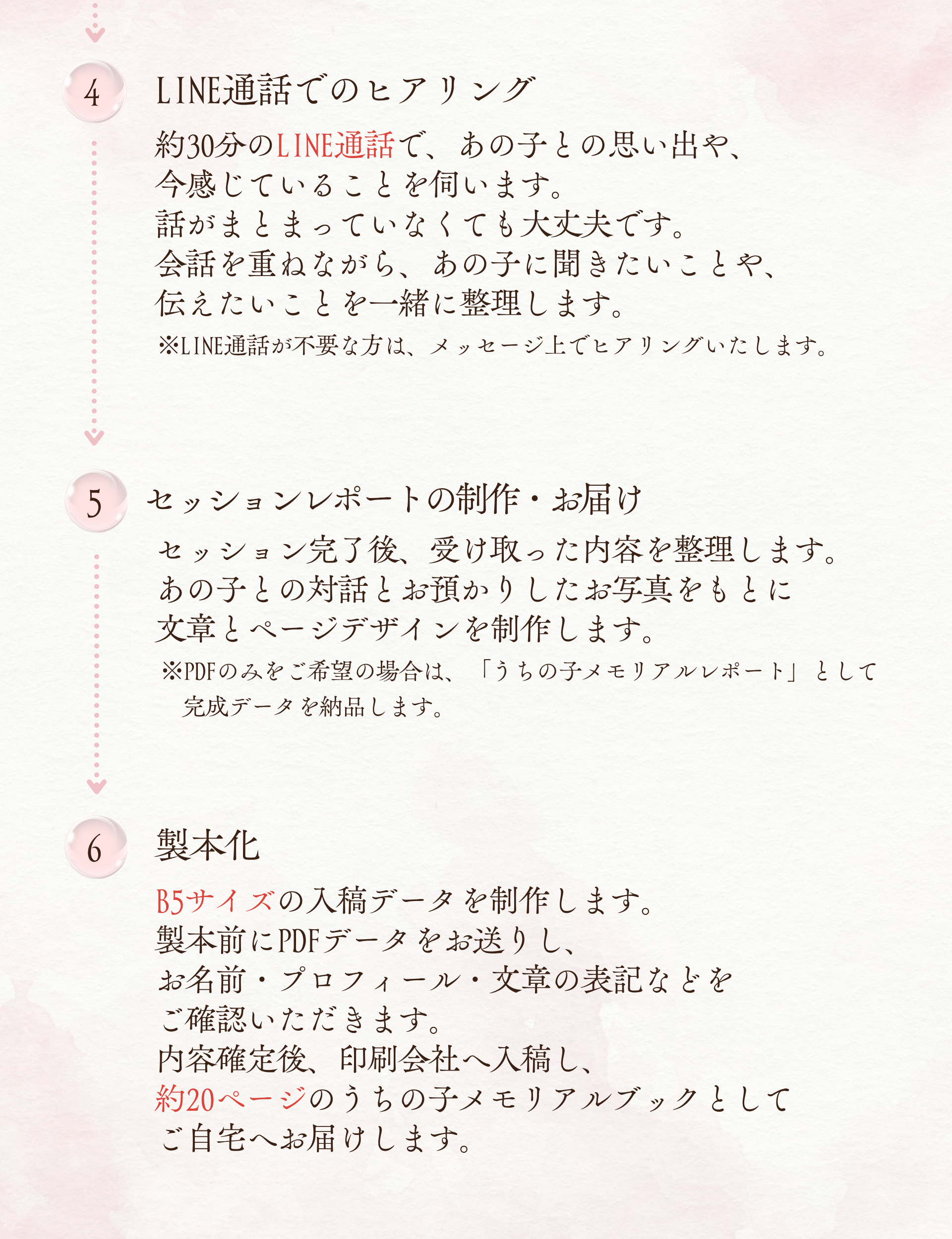４．LINE通話でのヒアリング
約30分のLINE通話で、あの子との思い出や、今感じていることを伺います。
話がまとまっていなくても大丈夫です。
会話を重ねながら、あの子に聞きたいことや、伝えたいことを一緒に整理します。
※LINE通話が不要な方は、メッセージ上でヒアリングいたします。

５．セッションレポートの制作・お届け
セッション完了後、受け取った内容を整理します。あの子との対話とお預かりしたお写真をもとに
文章とページデザインを制作します。
※PDFのみをご希望の場合は、「うちの子メモリアルレポート」として完成データを納品します。

６．製本化
B5サイズの入稿データを制作します。
製本前にPDFデータをお送りし、お名前・プロフィール・文章の表記などをご確認いただきます。
内容確定後、印刷会社へ入稿し、約20ページのうちの子メモリアルブックとしてご自宅へお届けします。